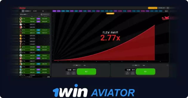 1Win Aviator Interface